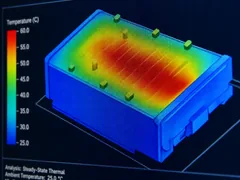 热场 CFD 特写