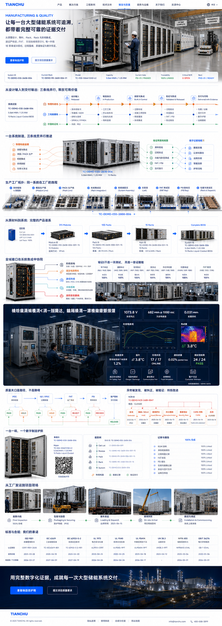 制造与质量：生产追溯